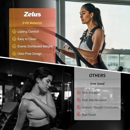 ZELUS Weighted Vest, Z-Fit Soft Iron Weighted Vest for Women and Men, 5/10/15 lb Weight Vest with