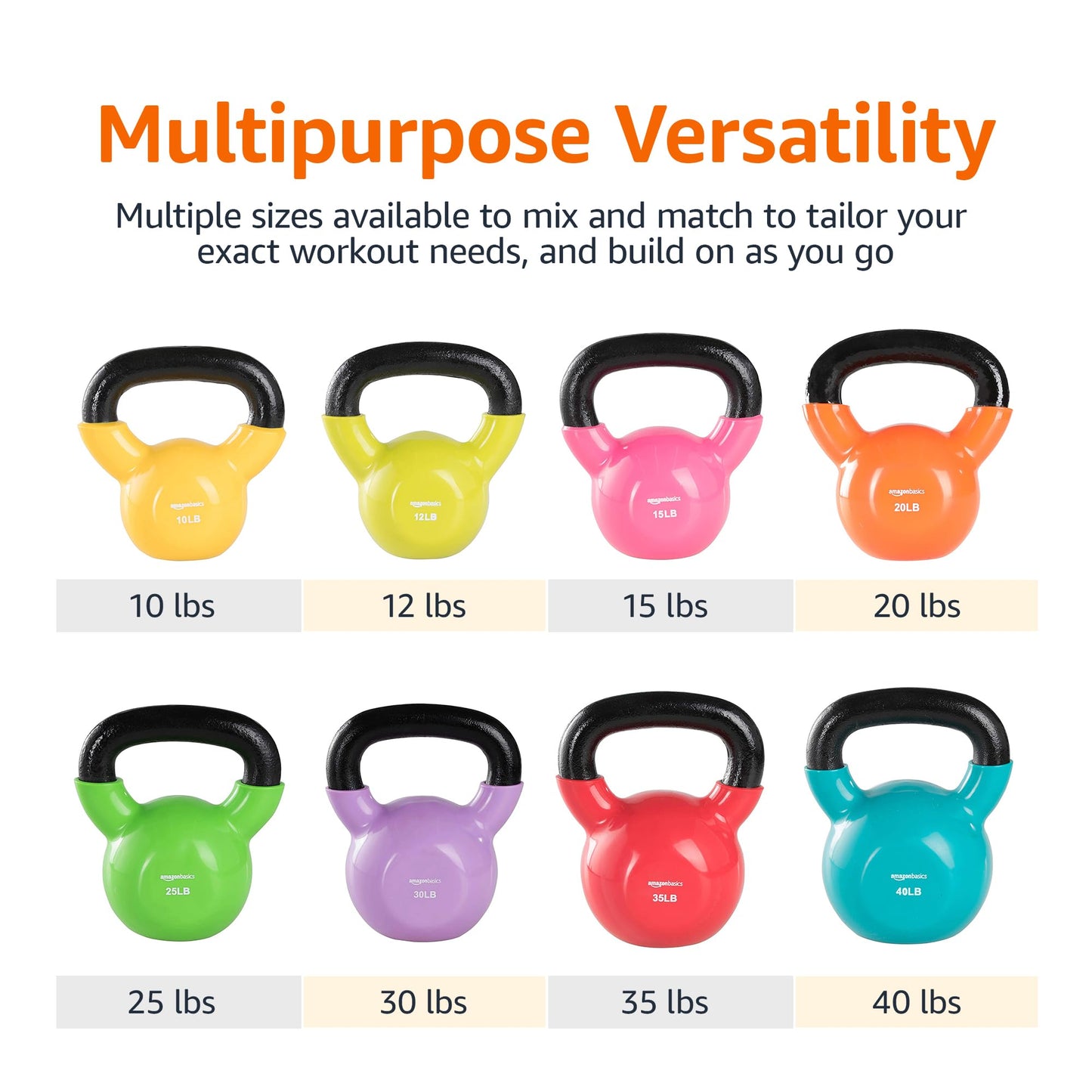 Amazon Basics Vinyl Coated Cast Iron Kettlebell for Strength Training, 20 Pounds, Textured Wide