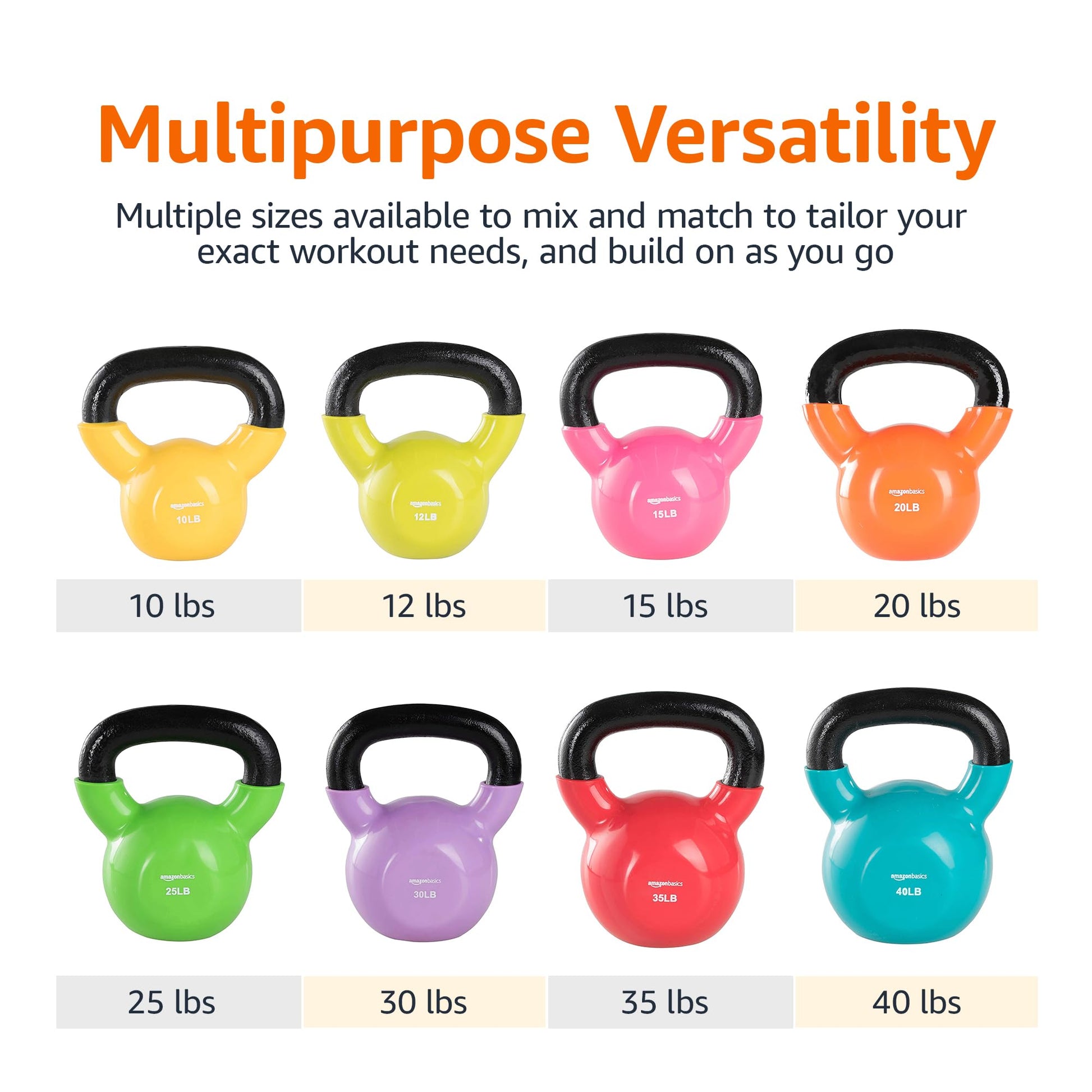 Amazon Basics Vinyl Coated Cast Iron Kettlebell for Strength Training, 20 Pounds, Textured Wide