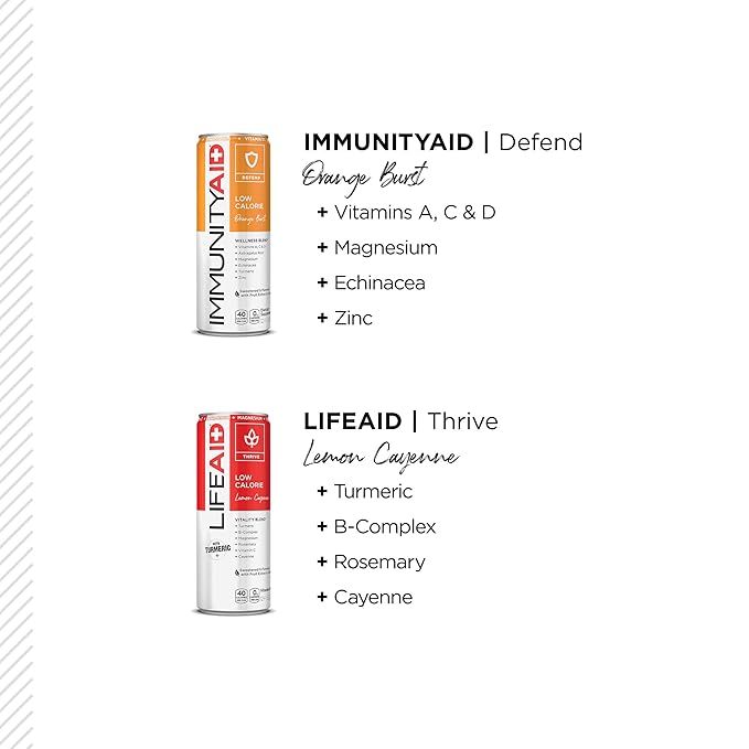 FITAID Post Workout Recovery Drink, Strawberry Lemonade, BCAAs, Glucosamine, Electrolytes, All In