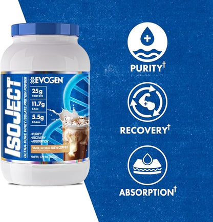 Evogen Isoject - Whey Protein Isolate | Ultra-Pure Whey Protein Powder with Ignitor Enzymes, BCAAs