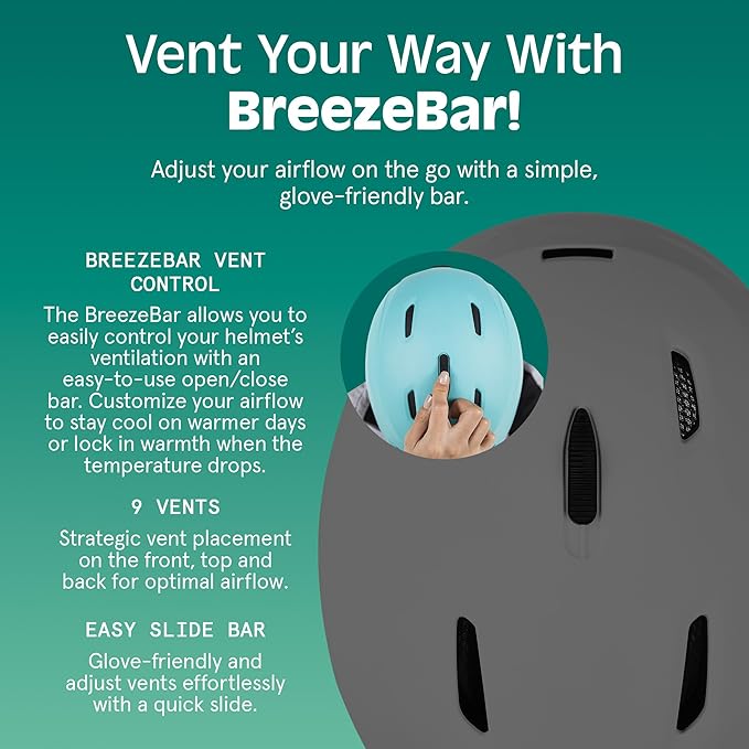 Retrospec Zephyr Ski Helmet - Snowboard Helmet for Adults & Youth - Adjustable Fit with Breathable