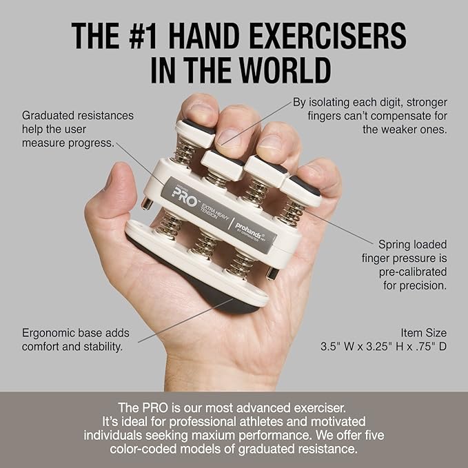 PRO Hand Exerciser, Finger Exerciser (Hand Grip Strengthener), Spring-Loaded, Finger-Piston System