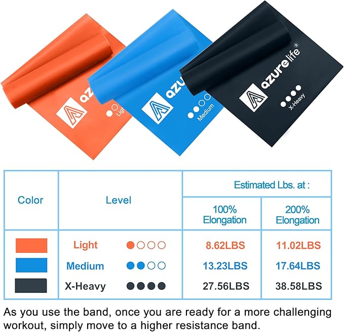 Resistance Bands,Professional Long Non-Latex Elastic Stretch Bands,Exercise Bands for Physical