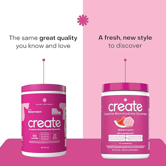 Create Creatine Monohydrate Gummies for Men & Women - Boost Focus, Strength, and Endurance