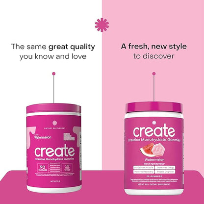 Create Creatine Monohydrate Gummies for Men & Women - Boost Focus, Strength, and Endurance