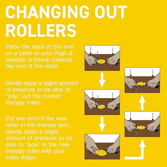 Rolflex The Massage Combo ??3-in-1 Roller for Muscles Deep Tissue with Firm Knobble, Contoured