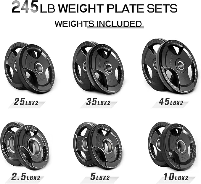 RitFit Olympic Rubber Grip Plates for Barbell, 2-Inch Weight Plates for Weightlifting and Strength