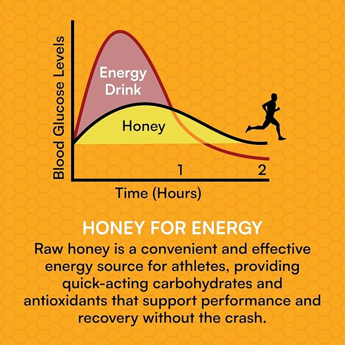 You Again Super Honey Clean Energy Gel, Himalayan Salted Cacao | Electrolyte Replenishment Running