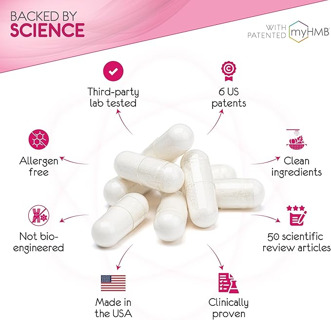 HMB Supplements for Women - Collagen Enhancer Capsules - Anti-Aging for 40 + Lean Muscle Builder