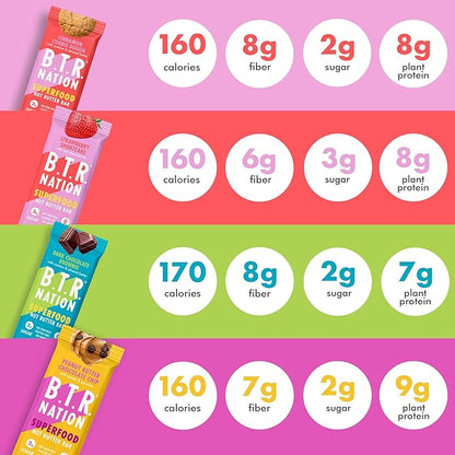 B.T.R. Nation Keto Superfood Protein Bars - Plant Based and Free of Sugar Alcohols | (12) Bar