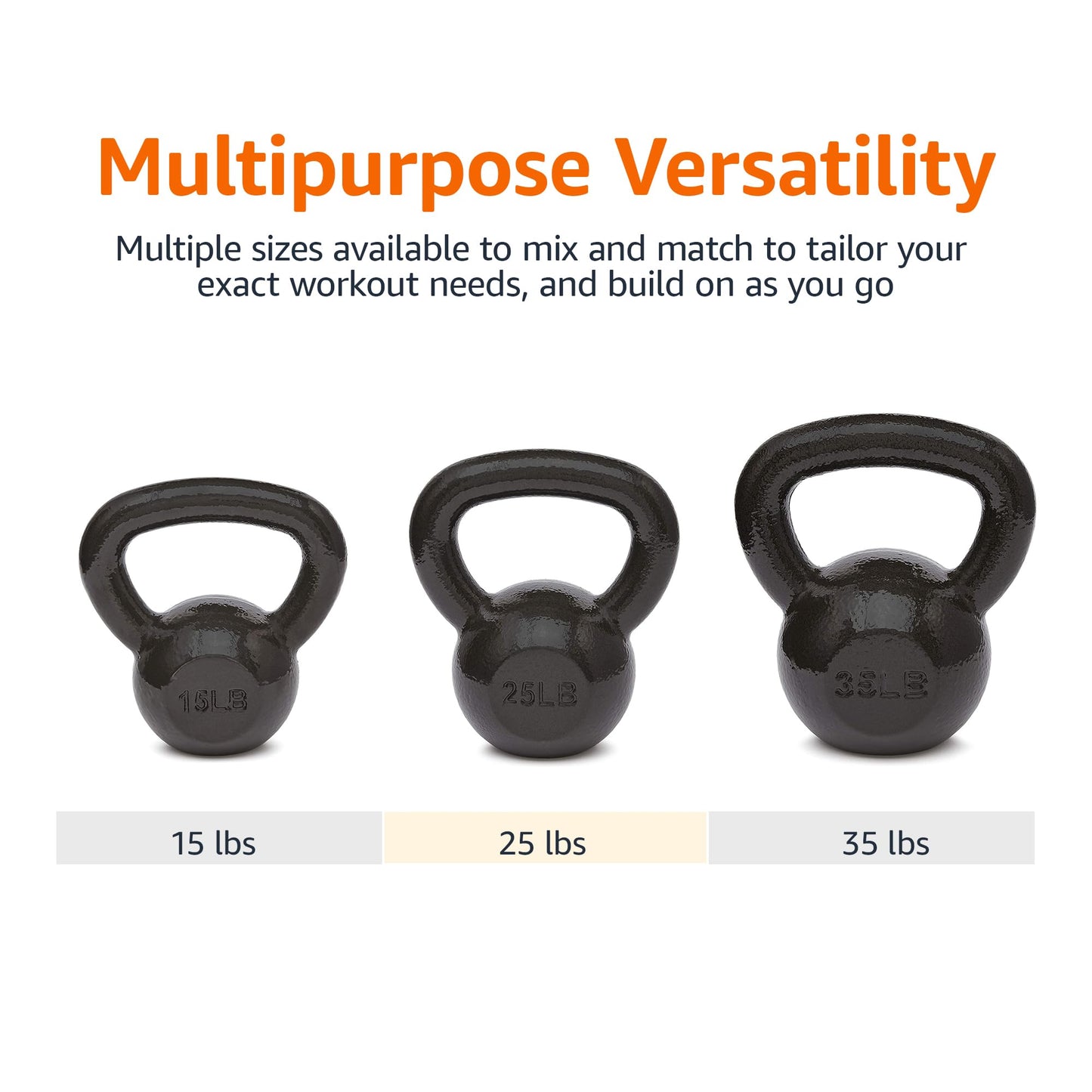 Amazon Basics Cast Iron Kettlebell for Strength Training, Wide Handle with Comfortable Grip, 35
