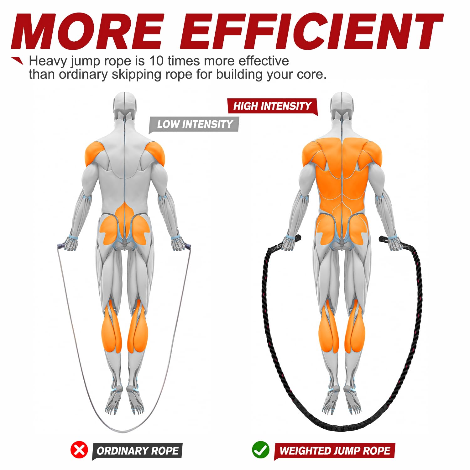 HPYGN Weighted Heavy Skipping/Jump Rope 9.2ft 2.8LB for fitness, Exercise, boxing Gym Training