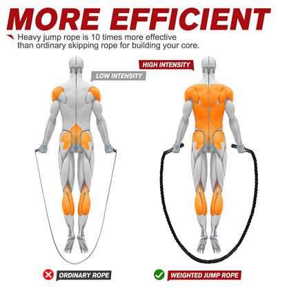 HPYGN Weighted Heavy Skipping/Jump Rope 9.2ft 2.8LB for fitness, Exercise, boxing Gym Training