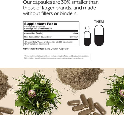 ProMix Nutrition Grass Fed Raw Beef Liver Supplement, Multivitamin - Bioavailable Vitamin A, B12