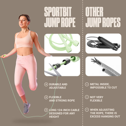 SPORTBIT Adjustable Jump Rope for Fitness and Exercise, Green