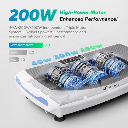 MERACH Vibration Plate Exercise Machine, 7-in-1 4D Vibration Plate with Glide, Swing & Massage