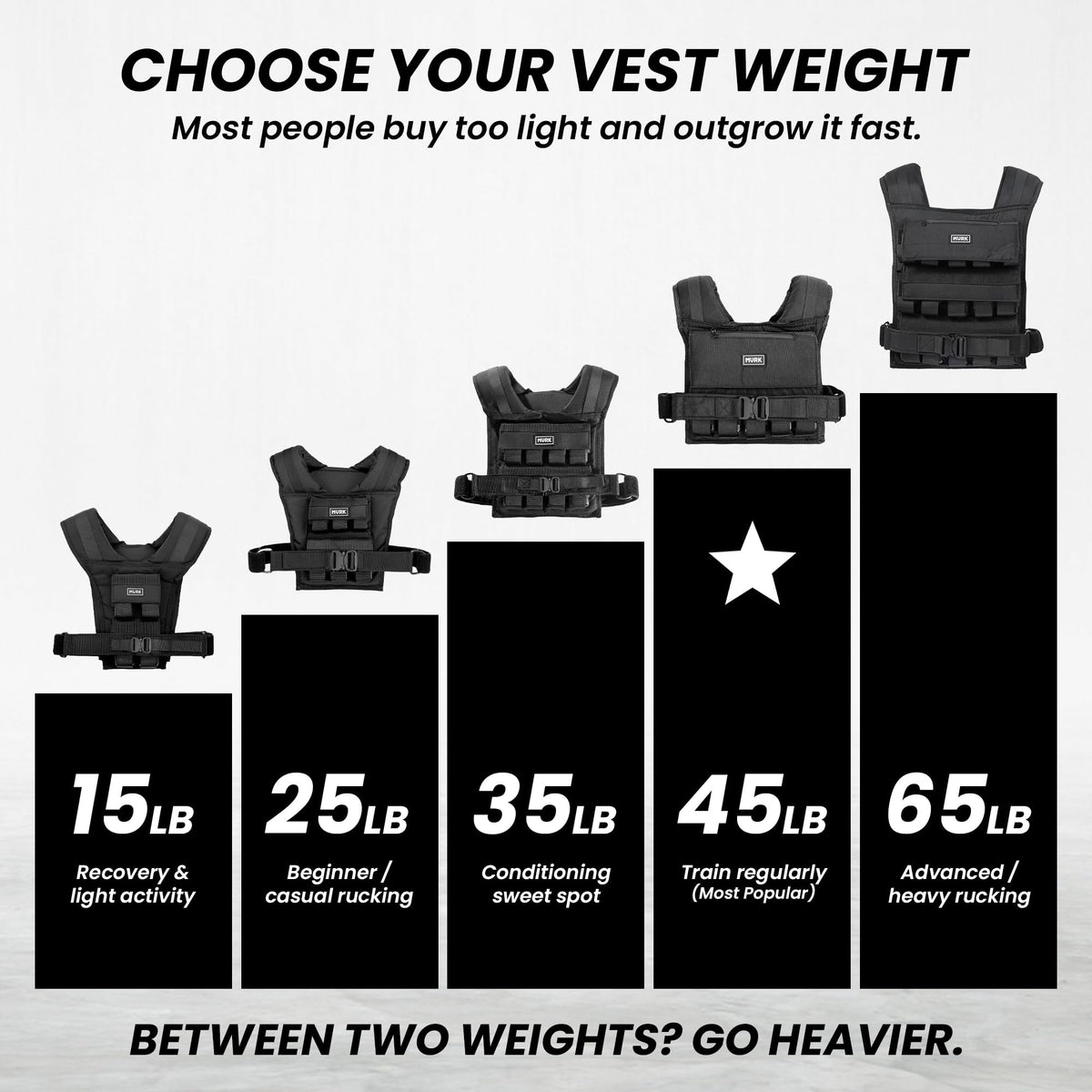 MVRK Weighted Vest Men 35lbs - Weighted Workout Vest With Removable Iron Weights, Heavy Duty