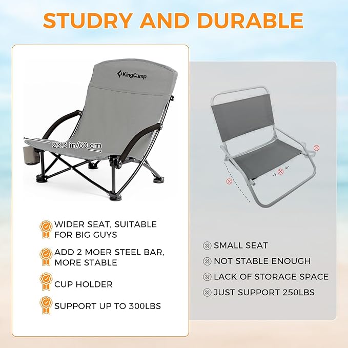 KingCamp Low Beach Chairs, Portable Folding Chair for Adults Extra Wide Ergonomic High Back Seat