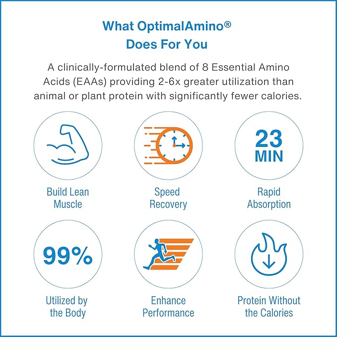 Tablets (300 Count) | 99% Utilized Essential Amino Acid (EAA) Supplement, Increase Muscle Recovery