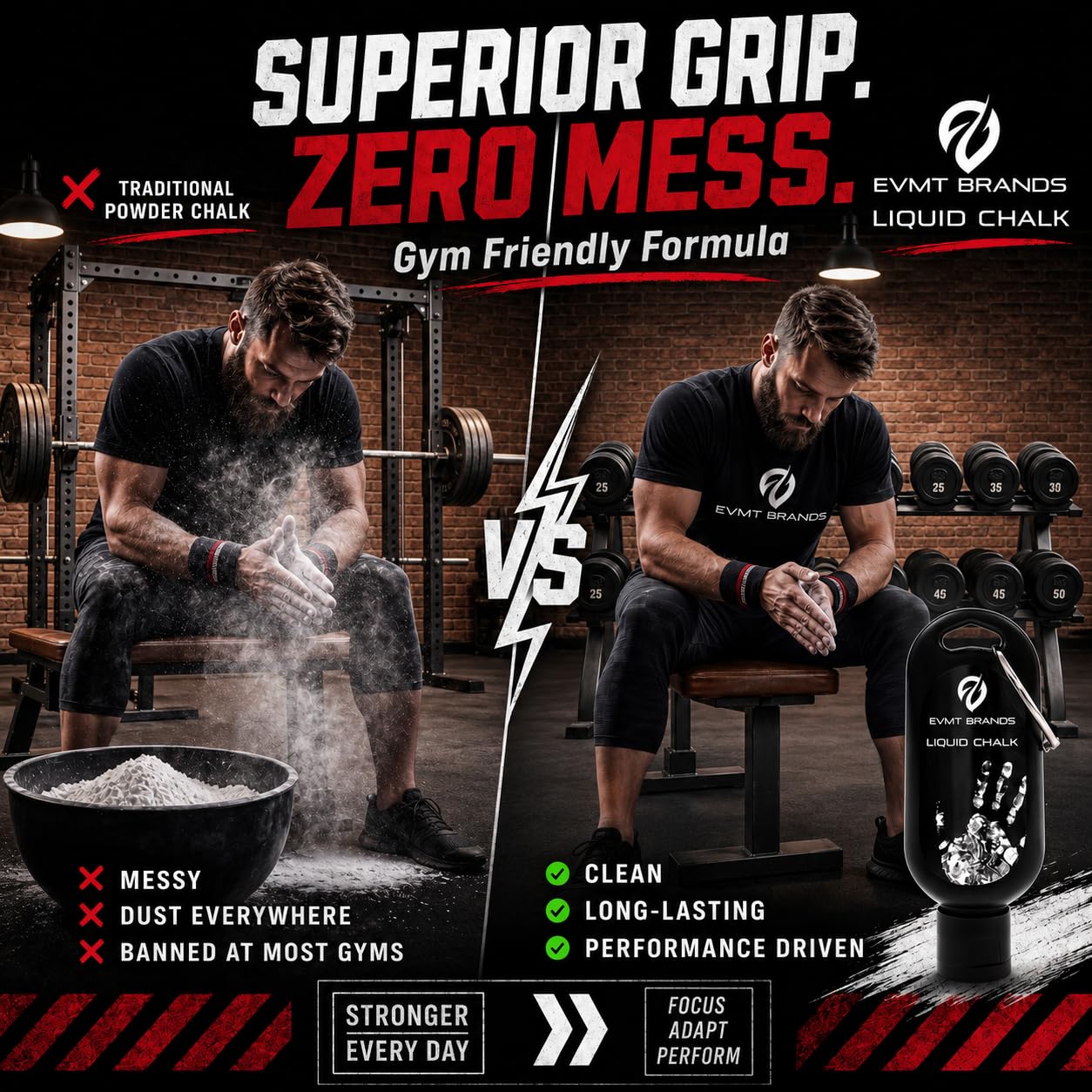 EVMT Liquid Chalk – Gym Chalk for Weightlifting, Rock Climbing & Grip