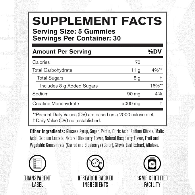 Jacked Factory Creatine Monohydrate Gummies 5g Daily Dose (1g per Gummy) - Creatine Gummy for Men