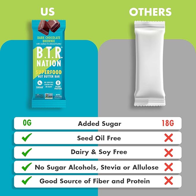 B.T.R Nation Keto Superfood Protein Bars, Plant Based Vegan - Brownie RECHARGE | 12 Bars | Low Carb