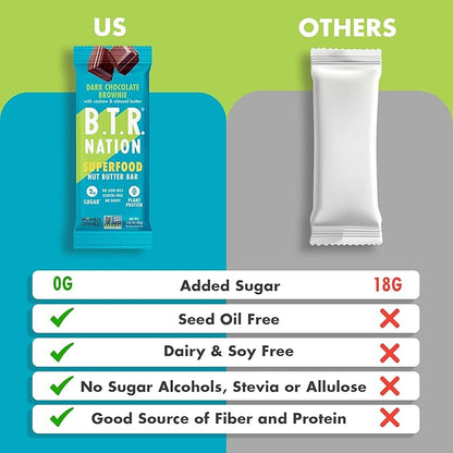B.T.R Nation Keto Superfood Protein Bars, Plant Based Vegan - Brownie RECHARGE | 12 Bars | Low Carb