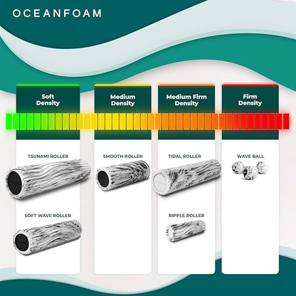 Oceanfoam Tsunami Roller (Black) - Soft, Textured Foam Roller for Physical Therapy, Back Pain