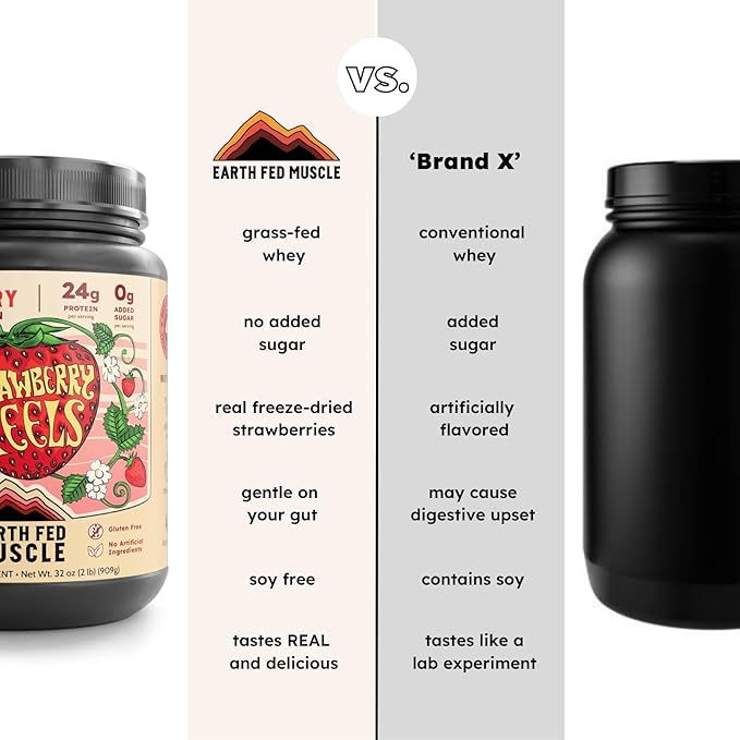 Earth Fed Muscle Strawberry?¯Feels??Forever) ??Irish Truly Grass?‘Fed Whey Protein Isolate, No