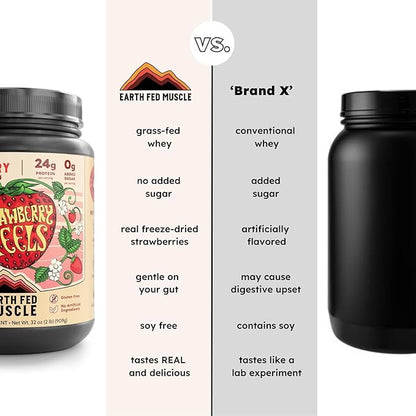 Earth Fed Muscle Strawberry?¯Feels??Forever) ??Irish Truly Grass?‘Fed Whey Protein Isolate, No
