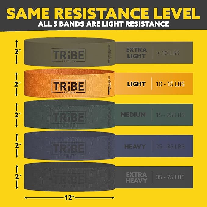 Fabric Resistance Bands for Working Out - Booty Bands for Women and Men - Exercise Bands Resistance