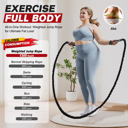 HPYGN Weighted Heavy Skipping/Jump Rope 9.2ft 2.8LB for fitness, Exercise, boxing Gym Training