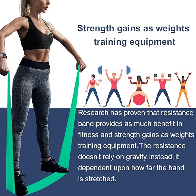 Resistance Bands,Professional Long Non-Latex Elastic Stretch Bands,Exercise Bands for Physical