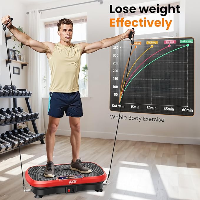 AXV Vibration Plate Fitness Platform Exercise Machine Vibrating Shaking Full Body Shaker Workout