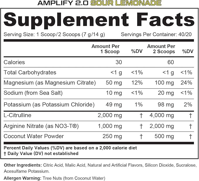 Cutler Nutrition Amplify Pump Pre Workout Caffeine Free Nitric Oxide Booster containing Arginine