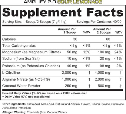 Cutler Nutrition Amplify Pump Pre Workout Caffeine Free Nitric Oxide Booster containing Arginine