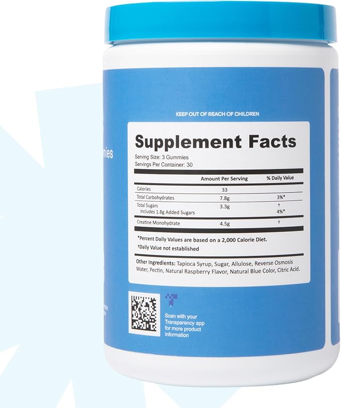 Create Creatine Monohydrate Gummies for Men & Women, Boost Focus, Strength, and Endurance
