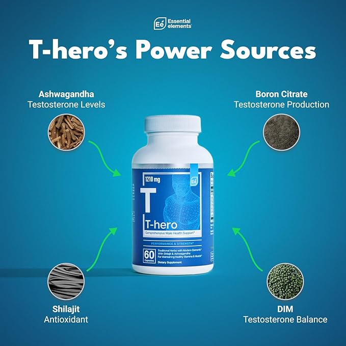 Essential Elements Male Health Supplement - Muscle Support & T-Health with DIM, Ashwagandha
