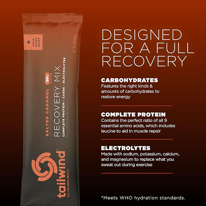 Tailwind Nutrition Recovery Mix, 20 Grams Complete Protein, Carbohydrates, and Electrolytes Powder