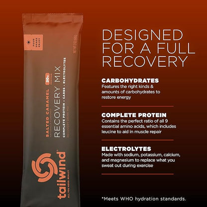 Tailwind Nutrition Recovery Mix, 20 Grams Complete Protein, Carbohydrates, and Electrolytes Powder