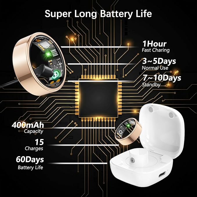 Smart Health Ring for Women Men, Fitness Tracker Ring with Heart Rate, Blood Oxygen, Sleep Tracker