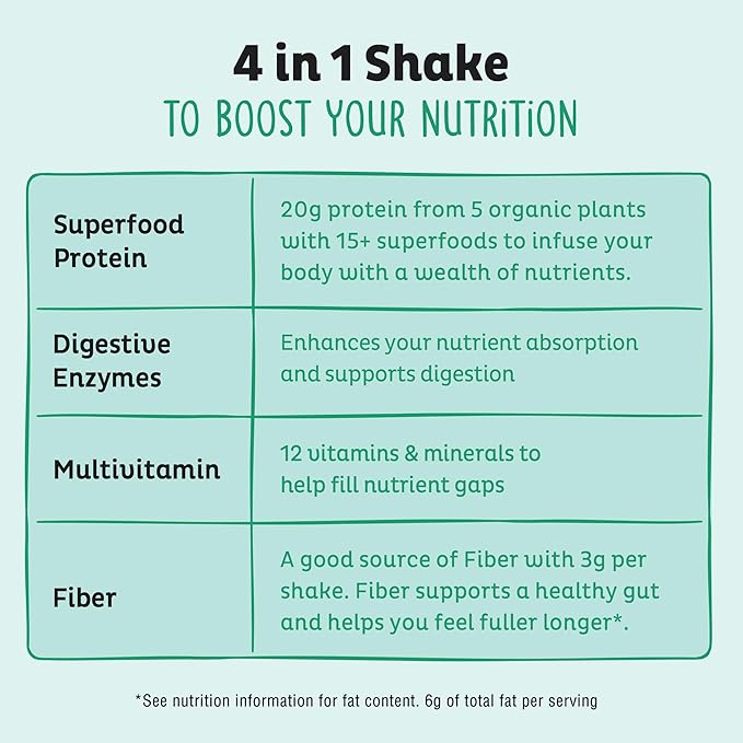 KOS Vegan Protein Powder, Unflavored & Unsweetened - Low Carb Pea Protein Blend, Organic Superfood