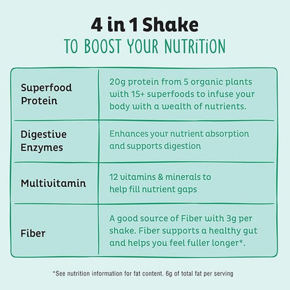 KOS Vegan Protein Powder, Unflavored & Unsweetened - Low Carb Pea Protein Blend, Organic Superfood