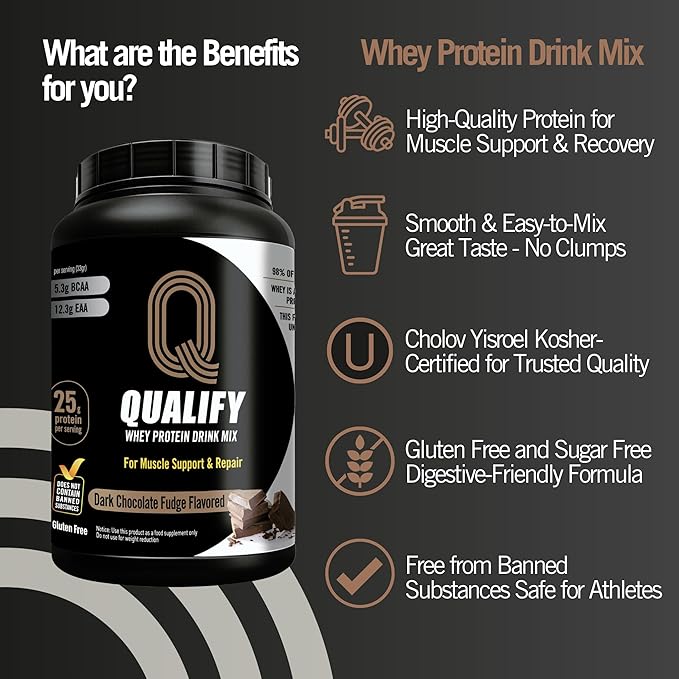 Dark Chocolate Whey Protein Powder. Post Workout Recovery Drink, Gluten & Sugar Free, Highly