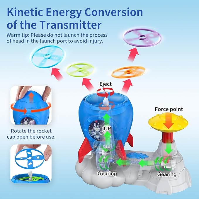 Outdoor Toys for Kids Ages 3-8: Flying Disc Rocket Launcher Toy Butterfly Chasing Games, Outside