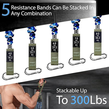 Resistance Bands, Exercise Elastic Bands Set, 40Lb To 80Lb Workout Bands with Handles Protective