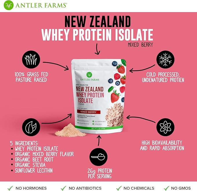 Antler Farms - 100% Grass Fed New Zealand Whey Protein Isolate, Mixed Berry Flavor, 30 Servings, 2