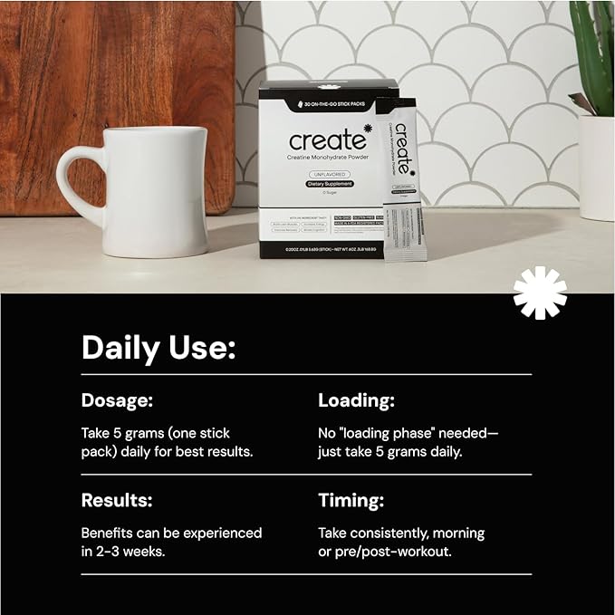 Create Single Serve Creatine Monohydrate Powder – 5g Creapure Creatine | Redefining Strength