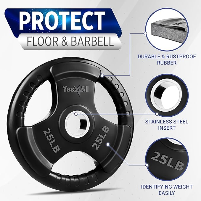 Yes4All Rubber Grip Plates for Barbell, 2-Inch Weight Plates for Weightlifting and Strength
